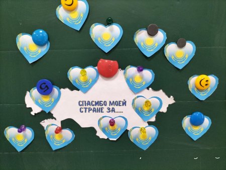 «Посвящаю свои достижения Родине!».